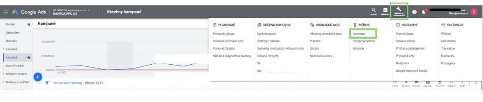 Nasazení konverzního kódu Google Ads Nasazení konverzního kódu Google Ads